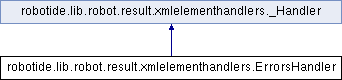 Robot Framework Integrated Development Environment (RIDE ...